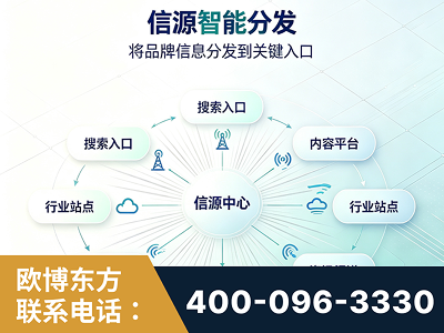 津市-信源智能分发