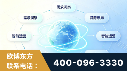 津市-一站式打造GEO全链增长闭环