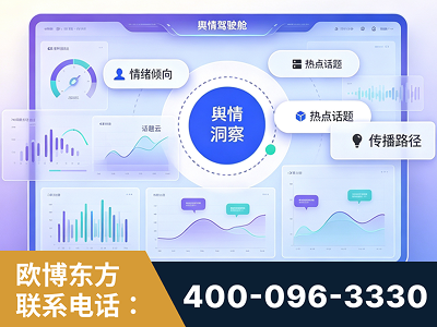 津市-品牌舆情分析