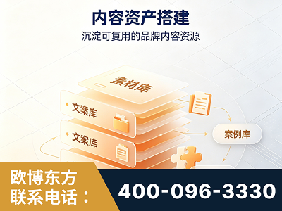 津市-内容资产搭建