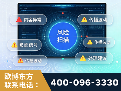 津市-场景问题监测