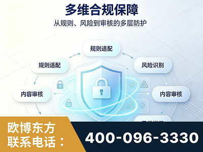 津市-多维合规保障