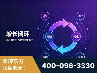 津市-服务有保障，一企一案深度诊断