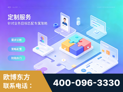 津市-一站式打造GEO全链增长闭环