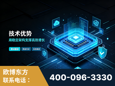 津市-技术优势：全网语义优化先驱者，自研多个系统确保技术先进性